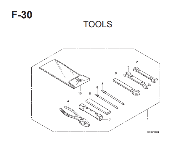 Katalog Suku Cadang Honda Mega Pro KEH