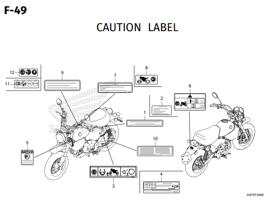 Katalog Suku Cadang Honda Monkey 2021