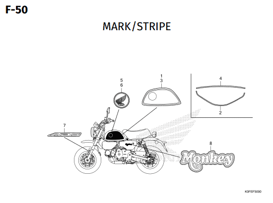 Katalog Suku Cadang Honda Monkey 2021