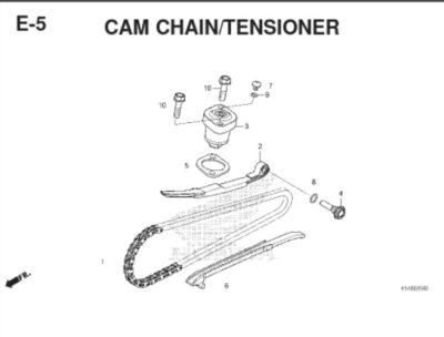 Katalog Suku Cadang Honda BeAT K1A