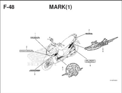 Katalog Suku Cadang Honda BeAT K1A