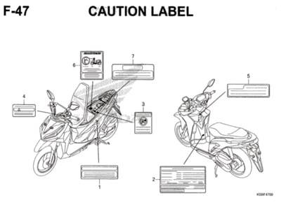 Katalog Suku Cadang Honda Vario 150 K59J