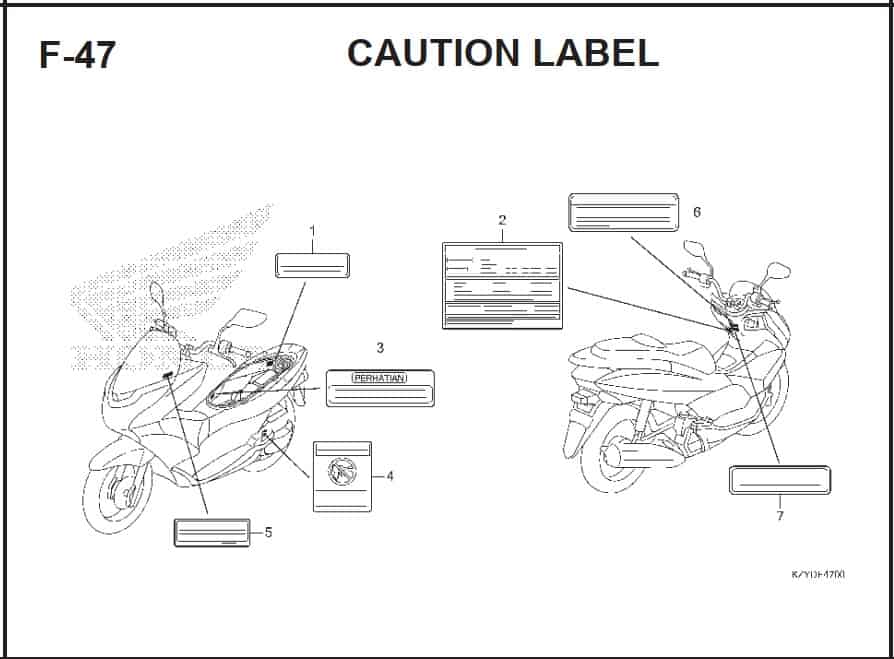 Katalog Suku Cadang Honda PCX 150 KZY