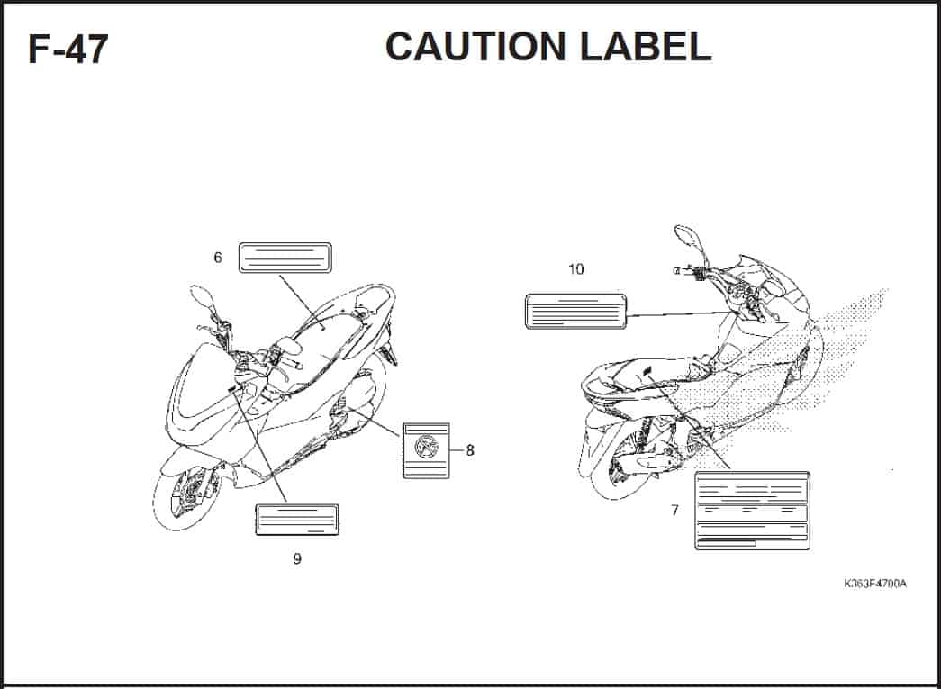 Katalog Suku Cadang Honda PCX 150 K36J
