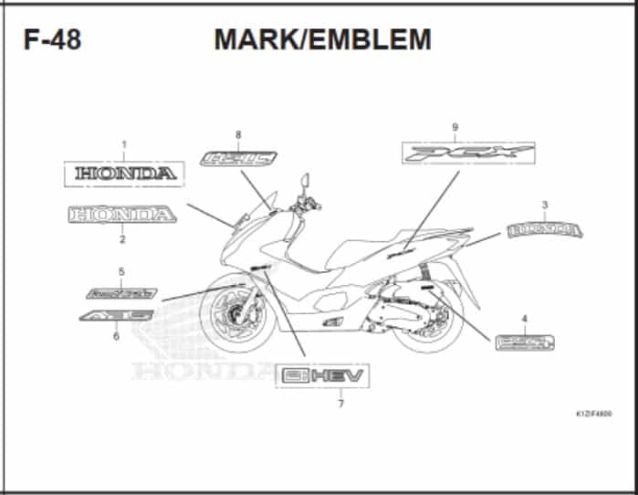 Katalog Suku Cadang Honda PCX 160