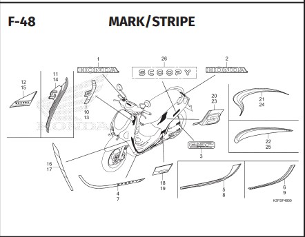 Katalog Suku Cadang Honda Scoopy eSP K2FP