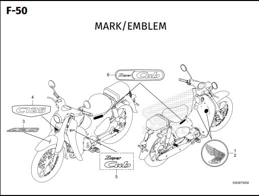 Katalog Suku Cadang Honda Super Cub 125