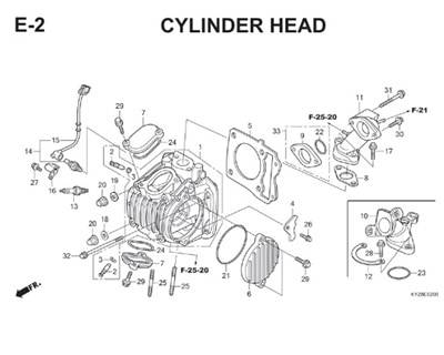 Katalog Suku Cadang Honda Supra X 125 Helm-In KYZ
