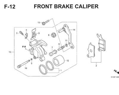 Katalog Suku Cadang Honda Supra X 125 Helm-In KYZ
