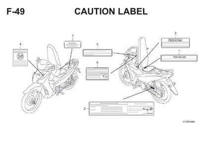 Katalog Suku Cadang Honda Supra X 125 Helm-In KYZ