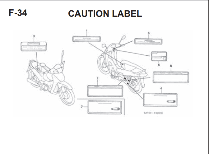 Katalog Suku Cadang Honda Supra X 125 Series
