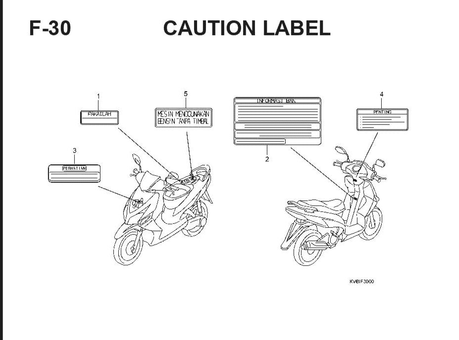 Katalog Suku Cadang Honda Vario Techno