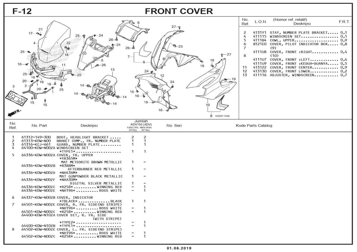 Technical Diagram
