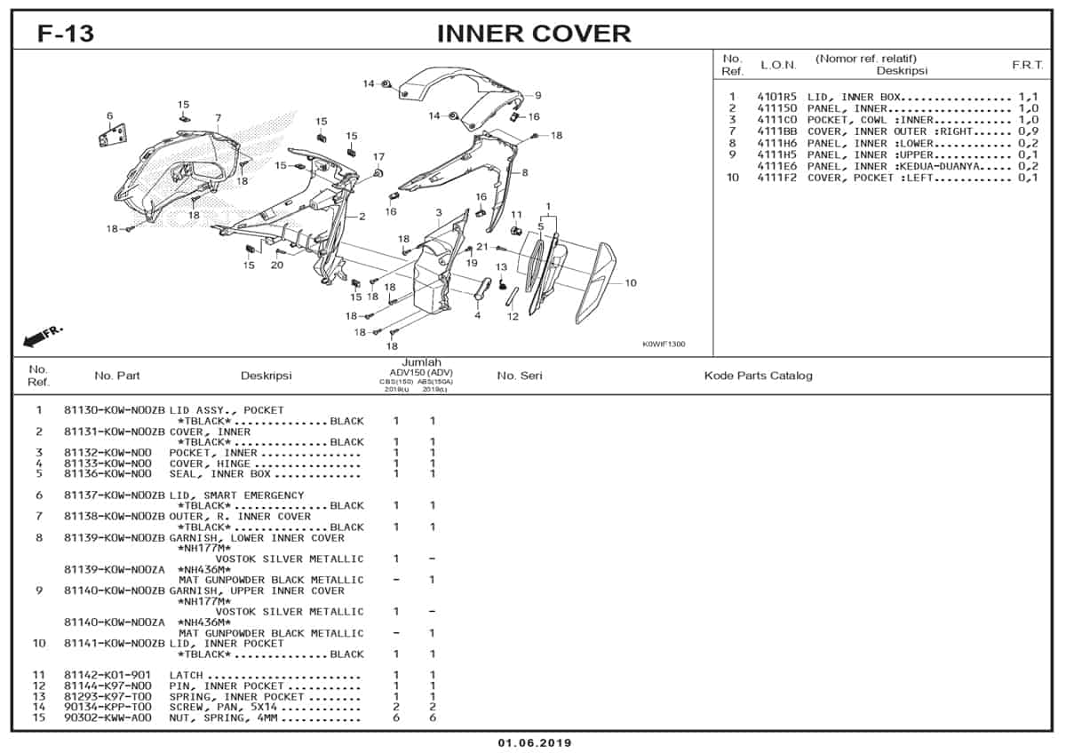 Technical Diagram
