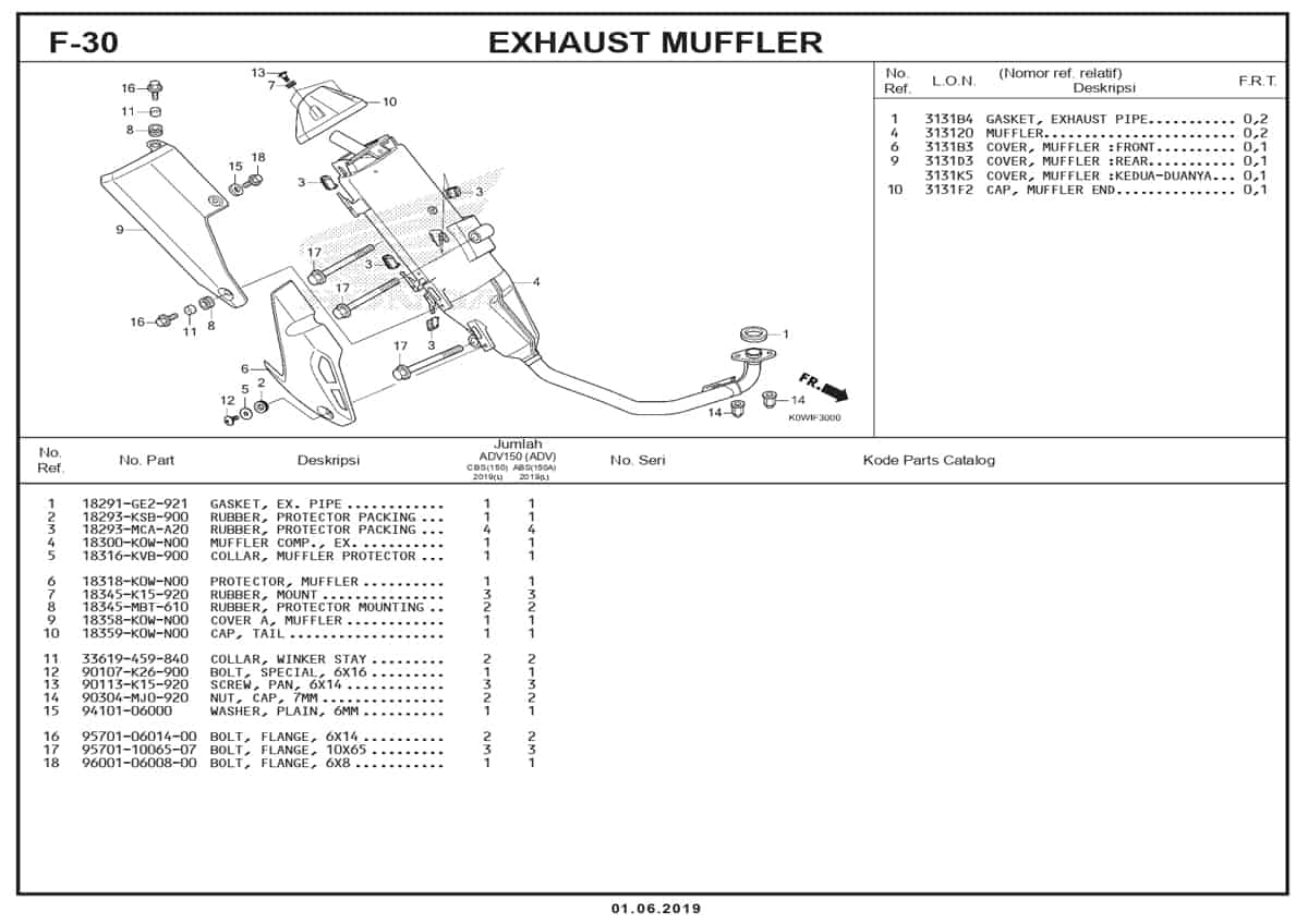 Technical Diagram