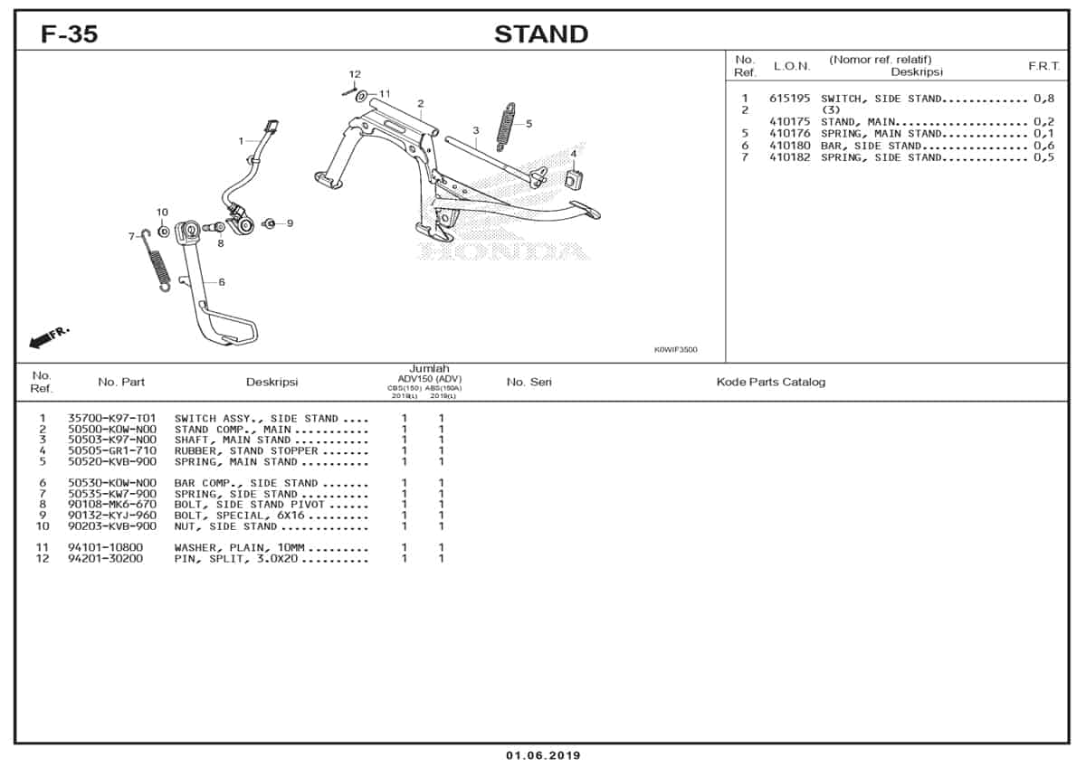 Technical Diagram