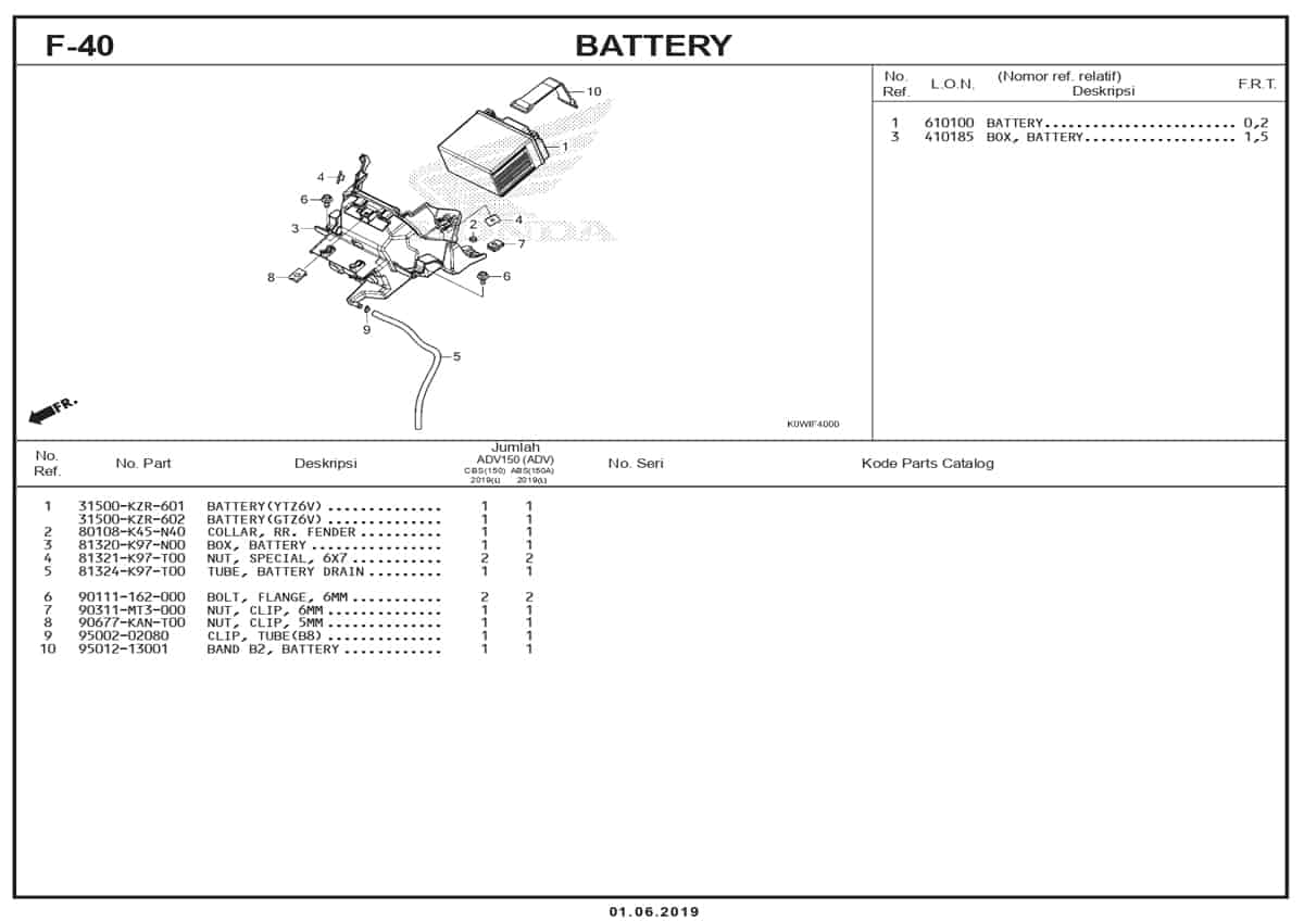 Technical Diagram