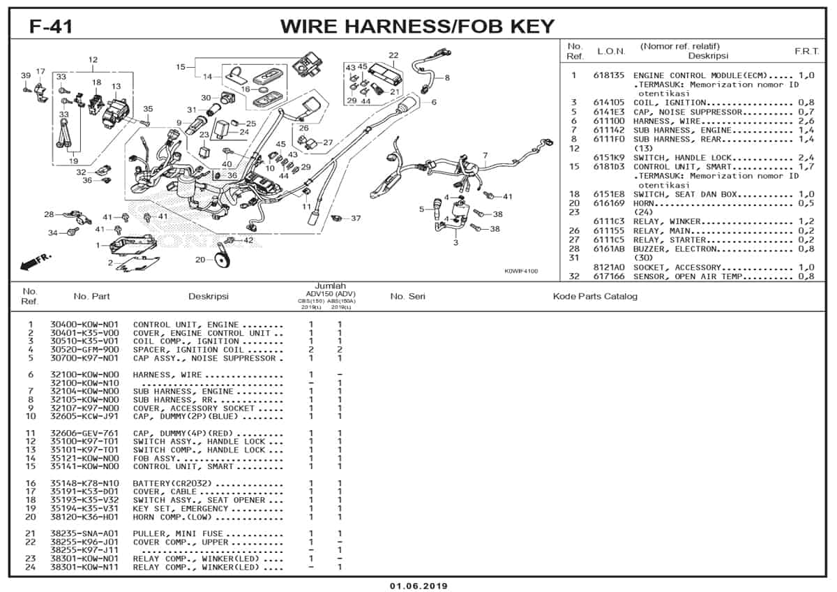 Technical Diagram