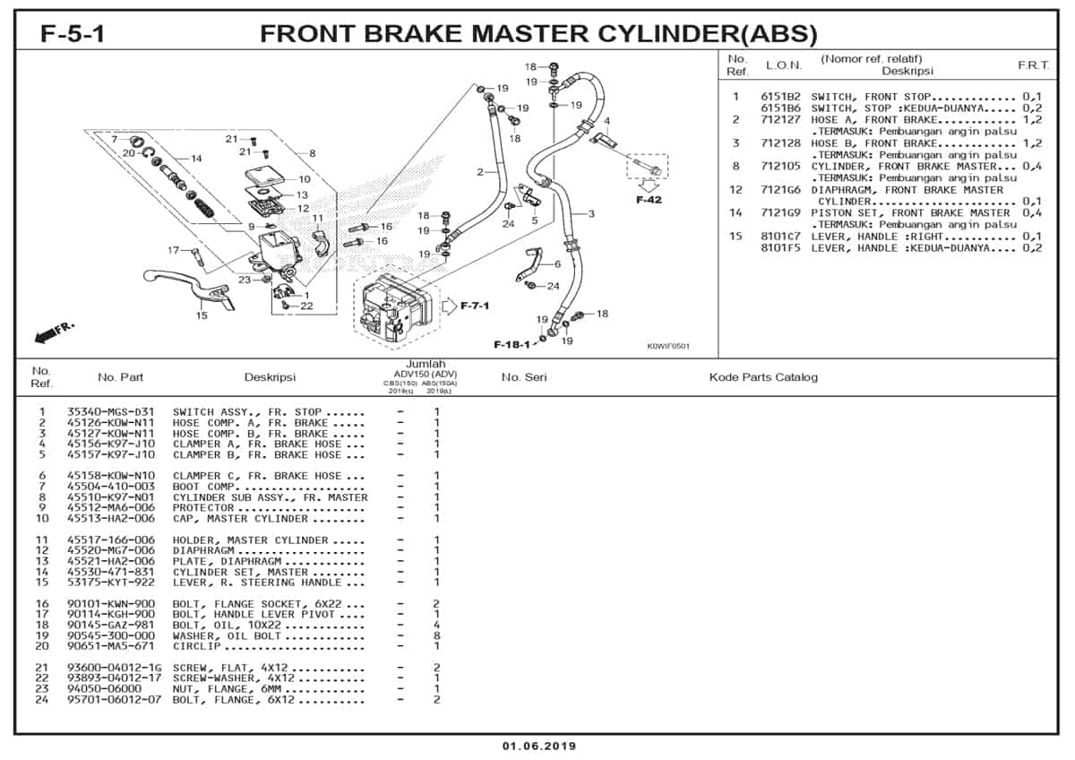 Technical Diagram