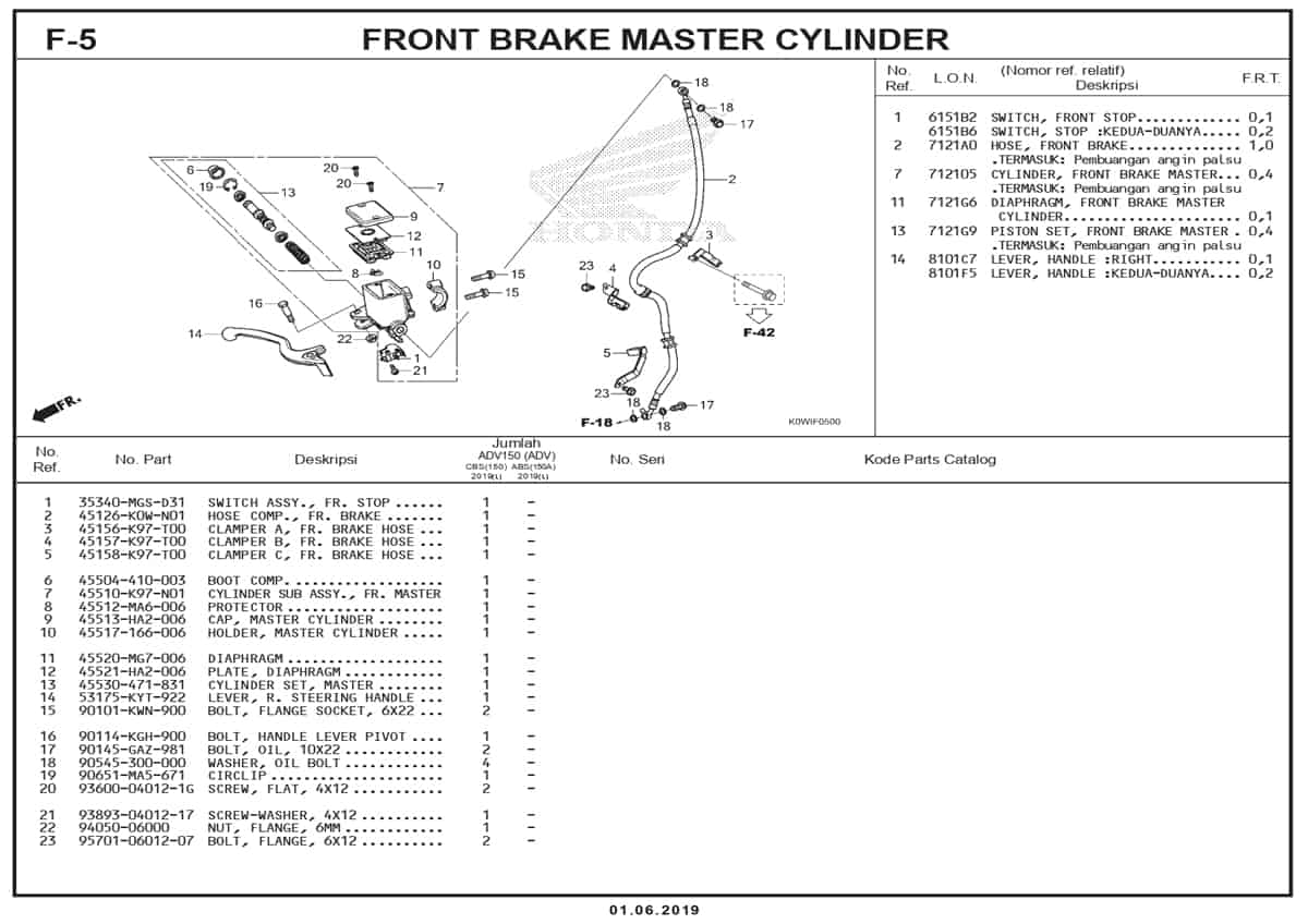 Technical Diagram