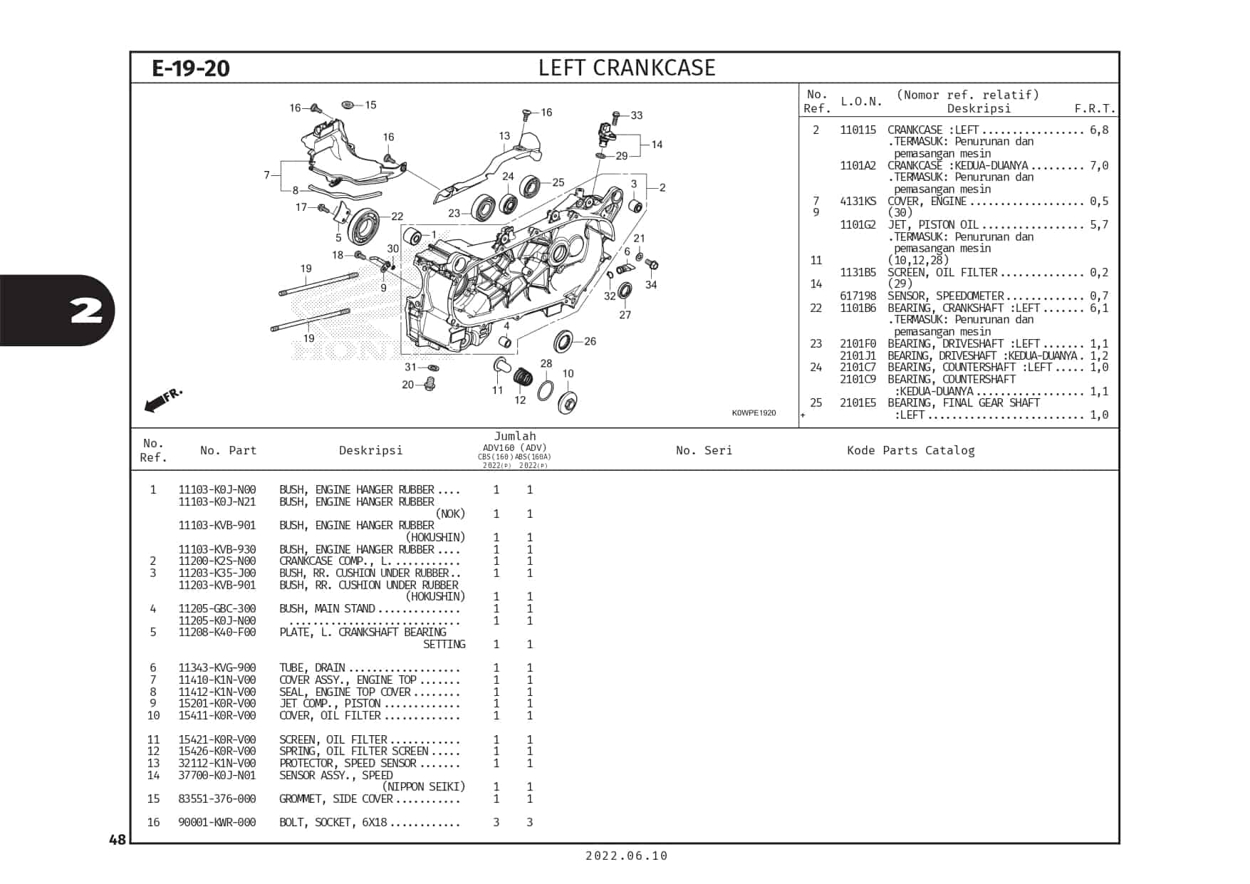 Technical Diagram