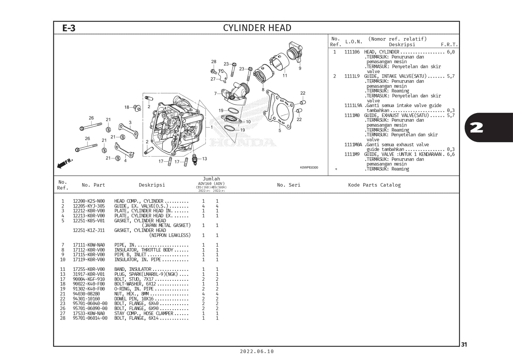 Technical Diagram