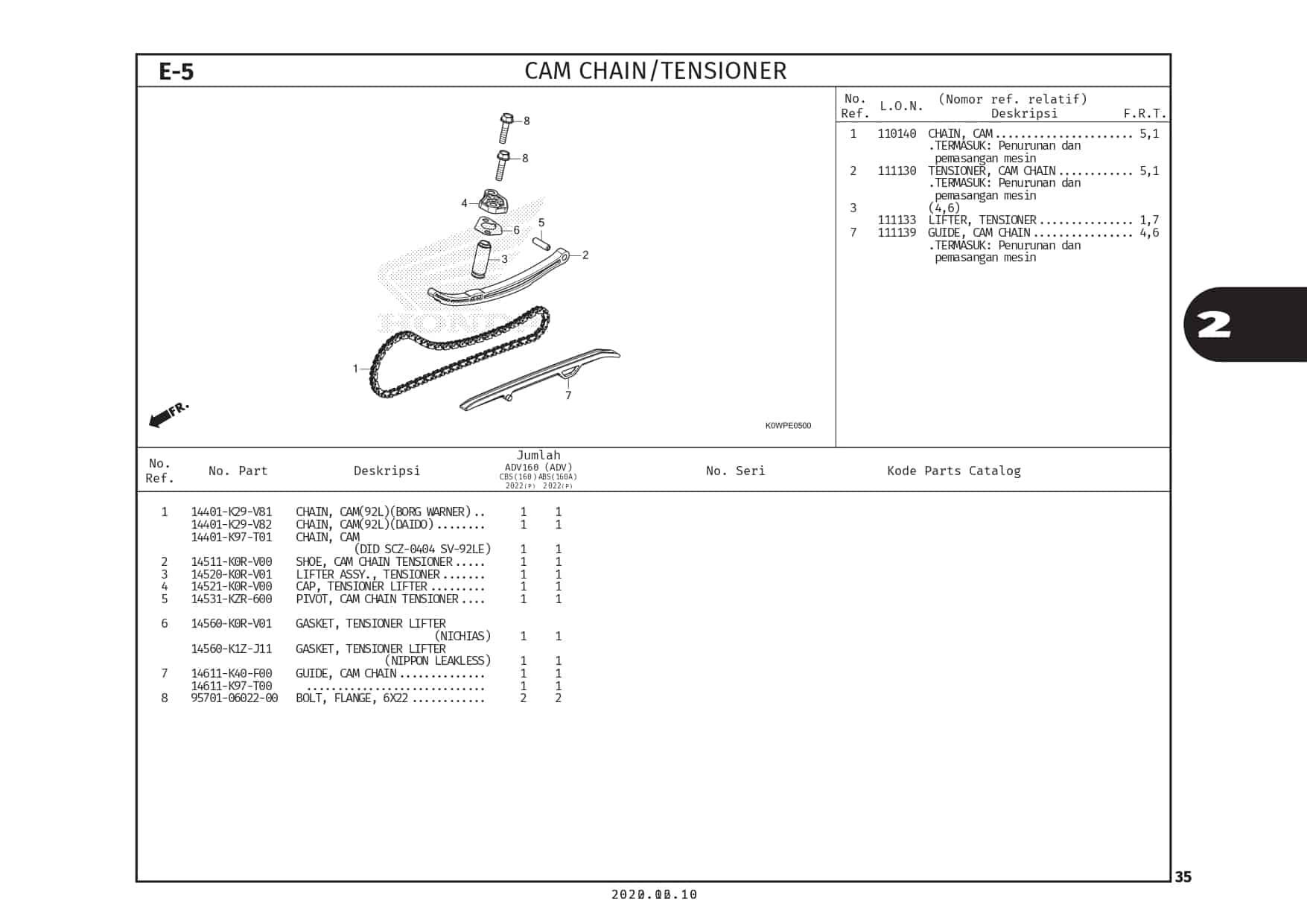 Technical Diagram