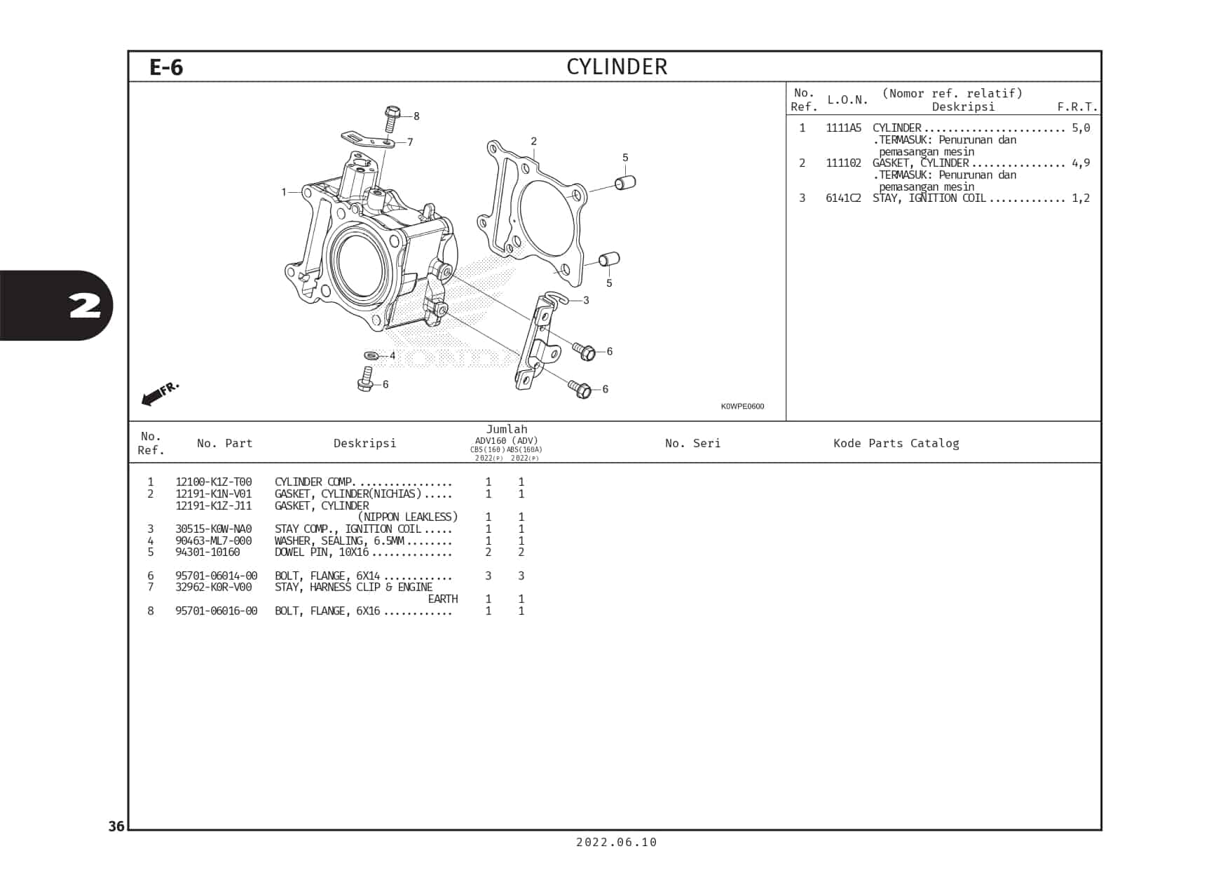 Technical Diagram