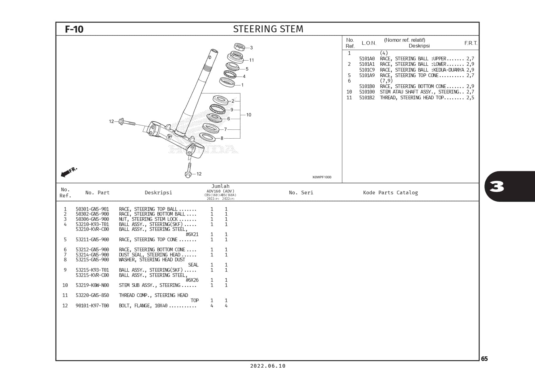 Technical Diagram