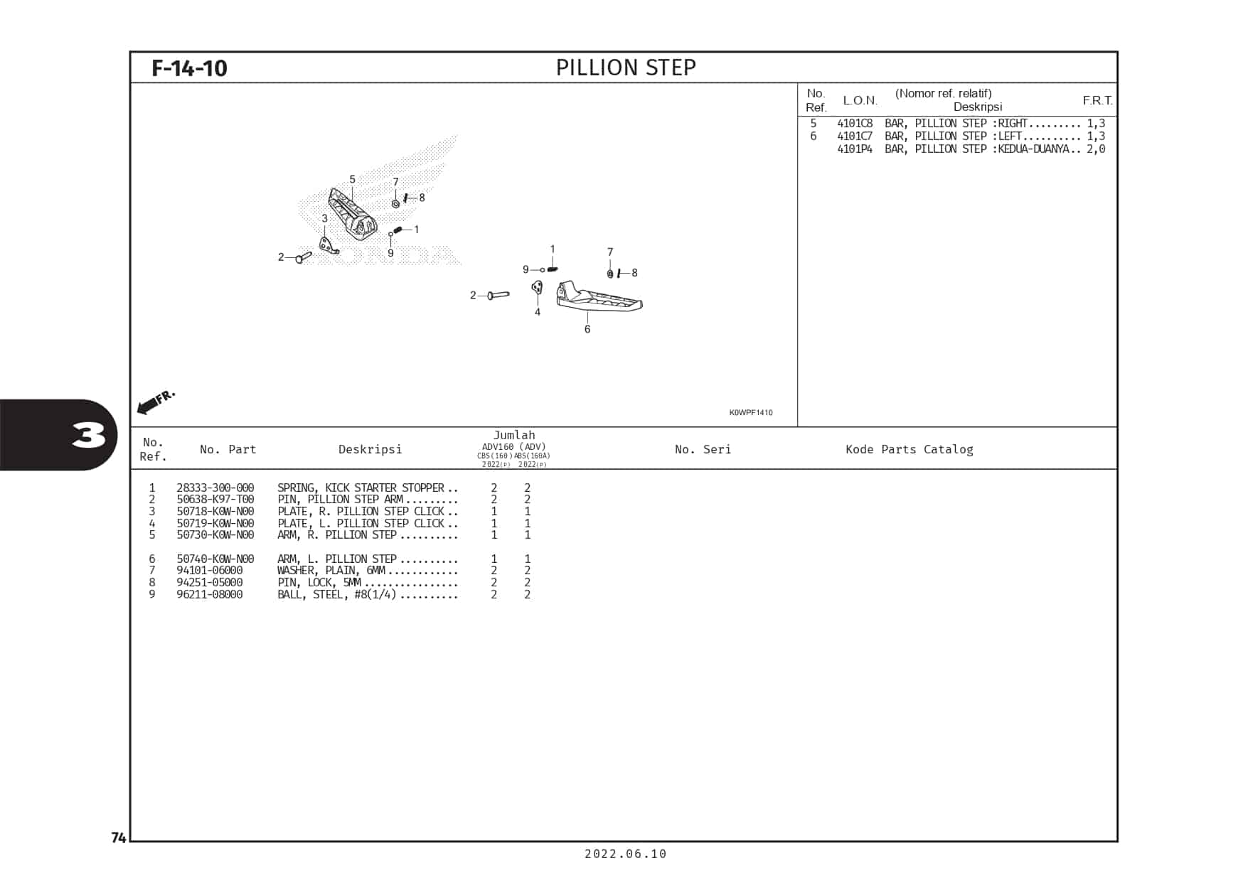 Technical Diagram