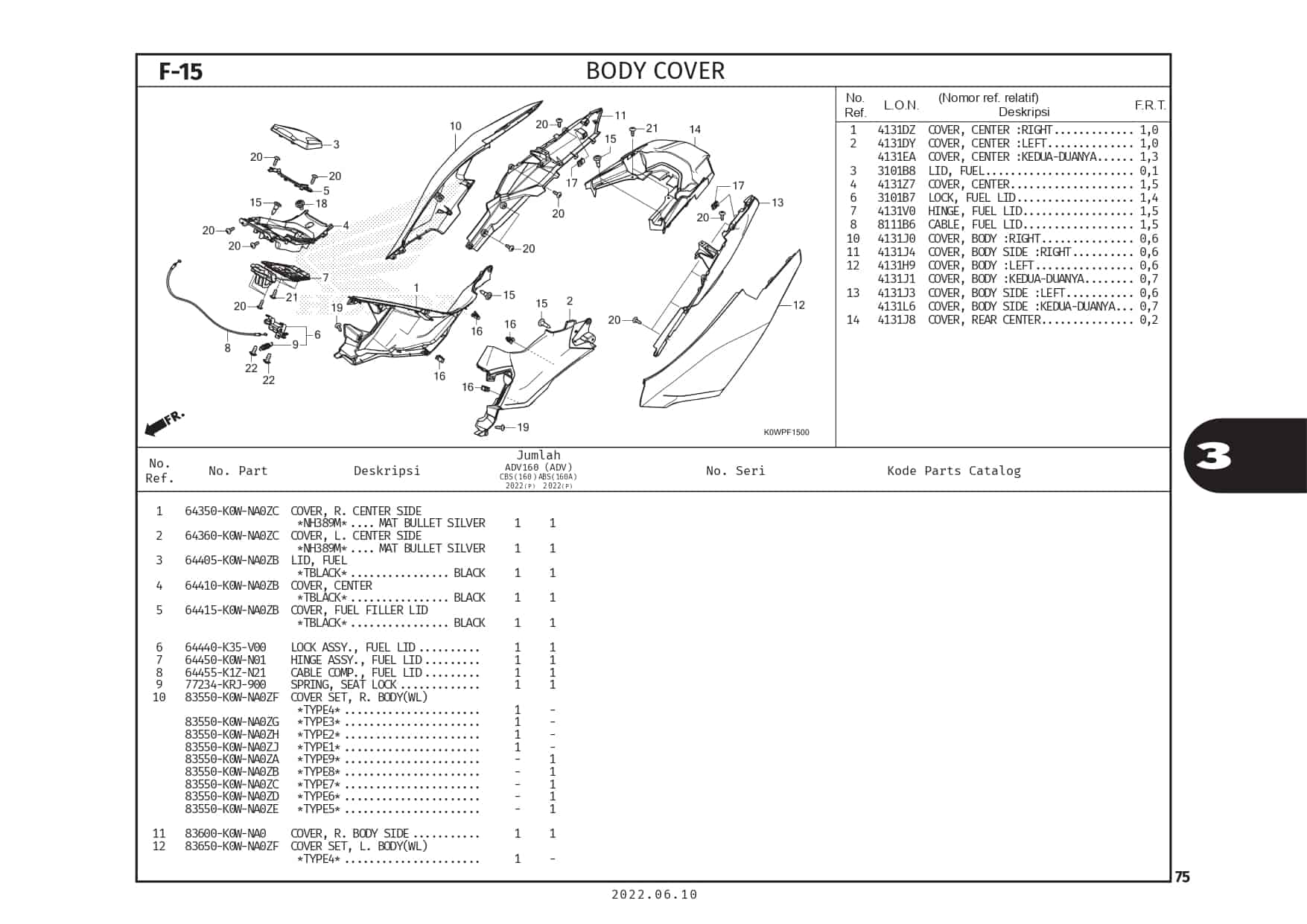 Technical Diagram
