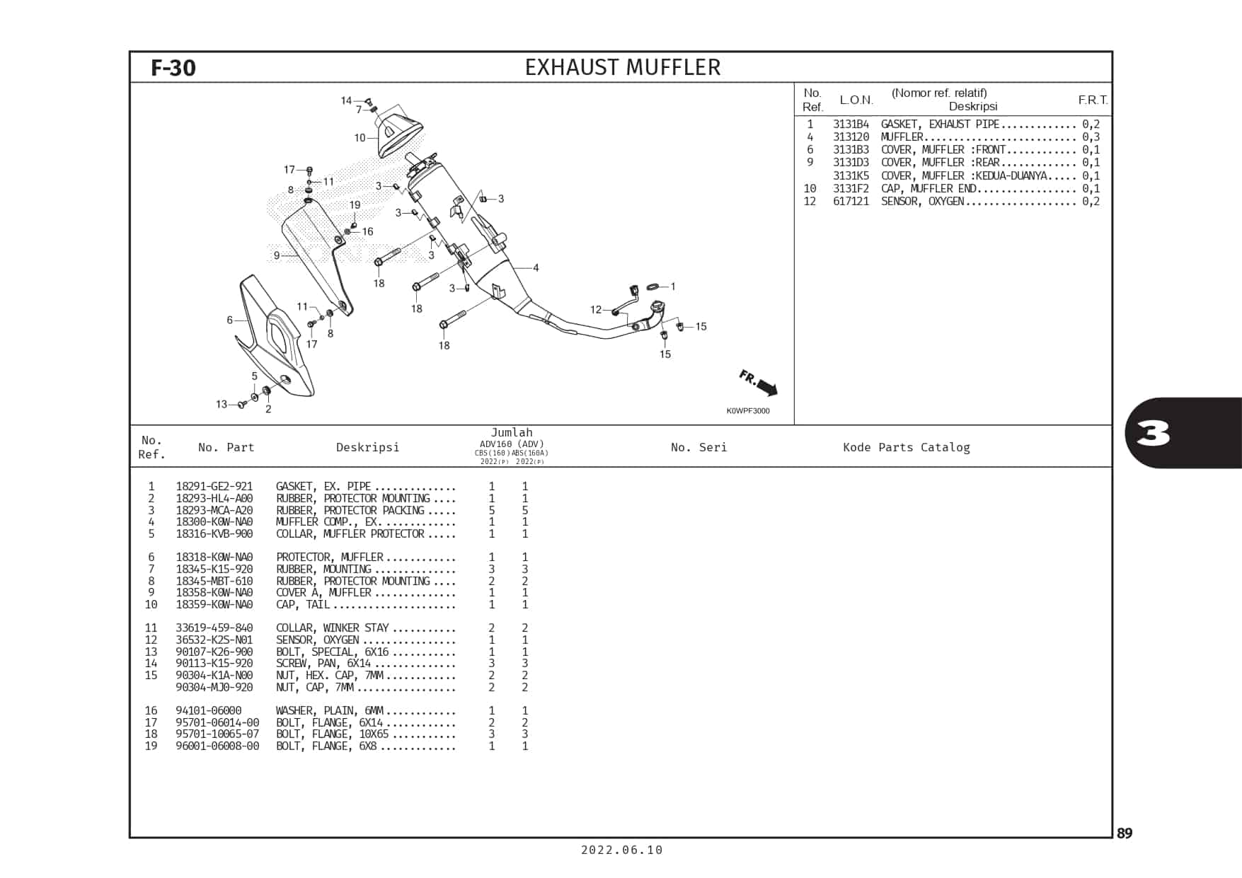Technical Diagram