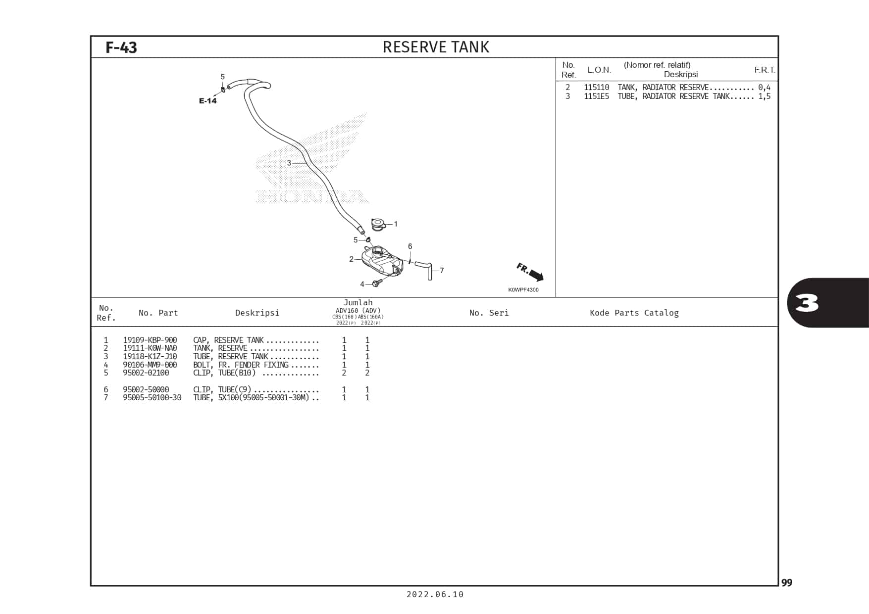 Technical Diagram