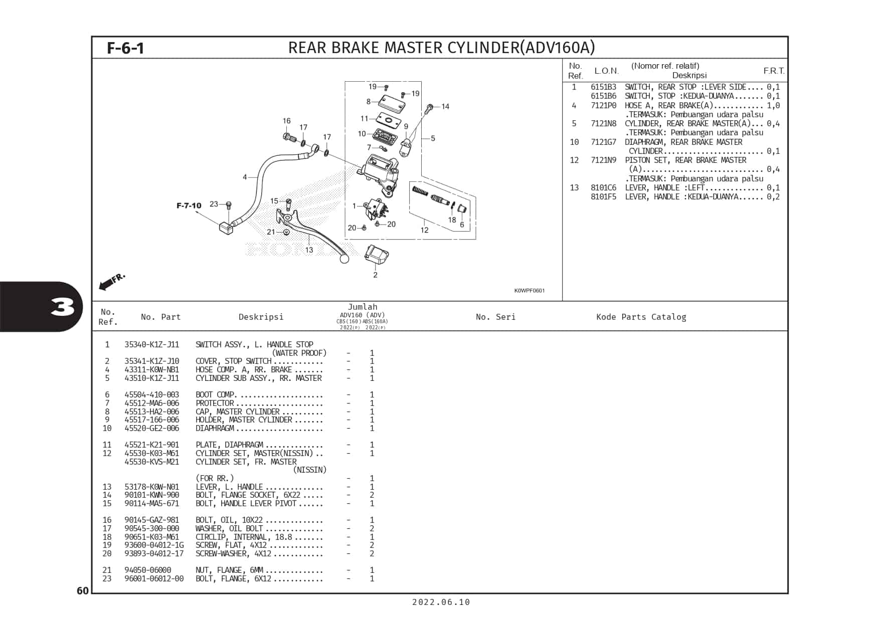 Technical Diagram