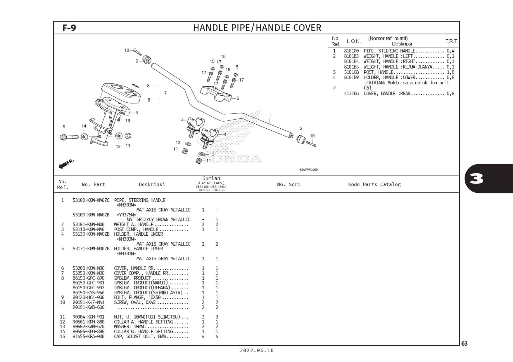 Technical Diagram