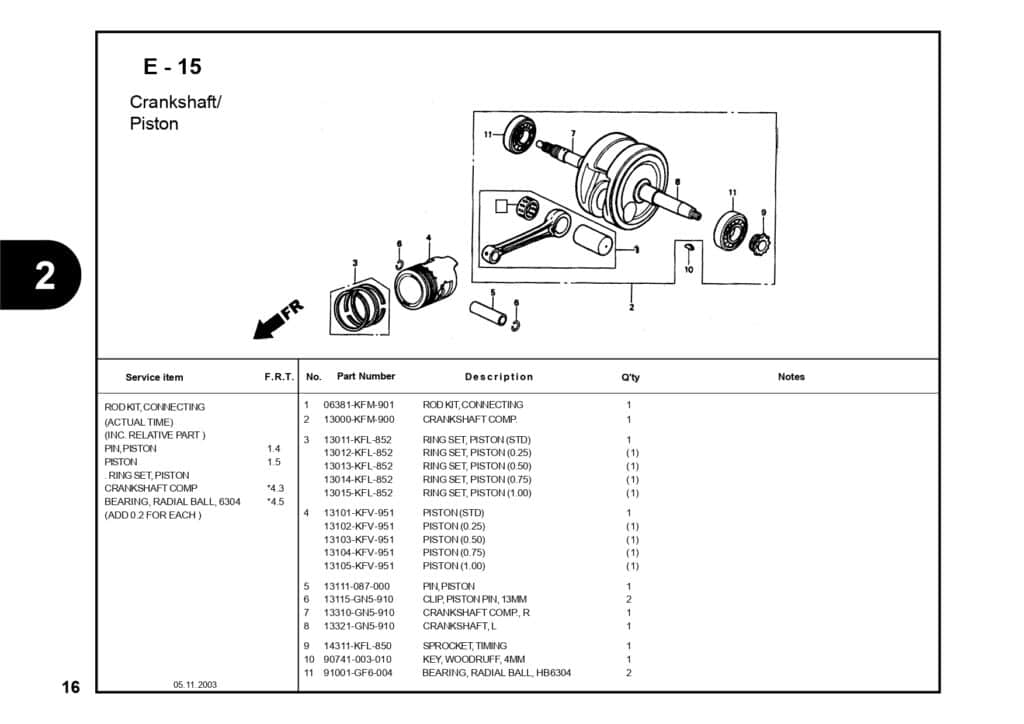Technical Diagram