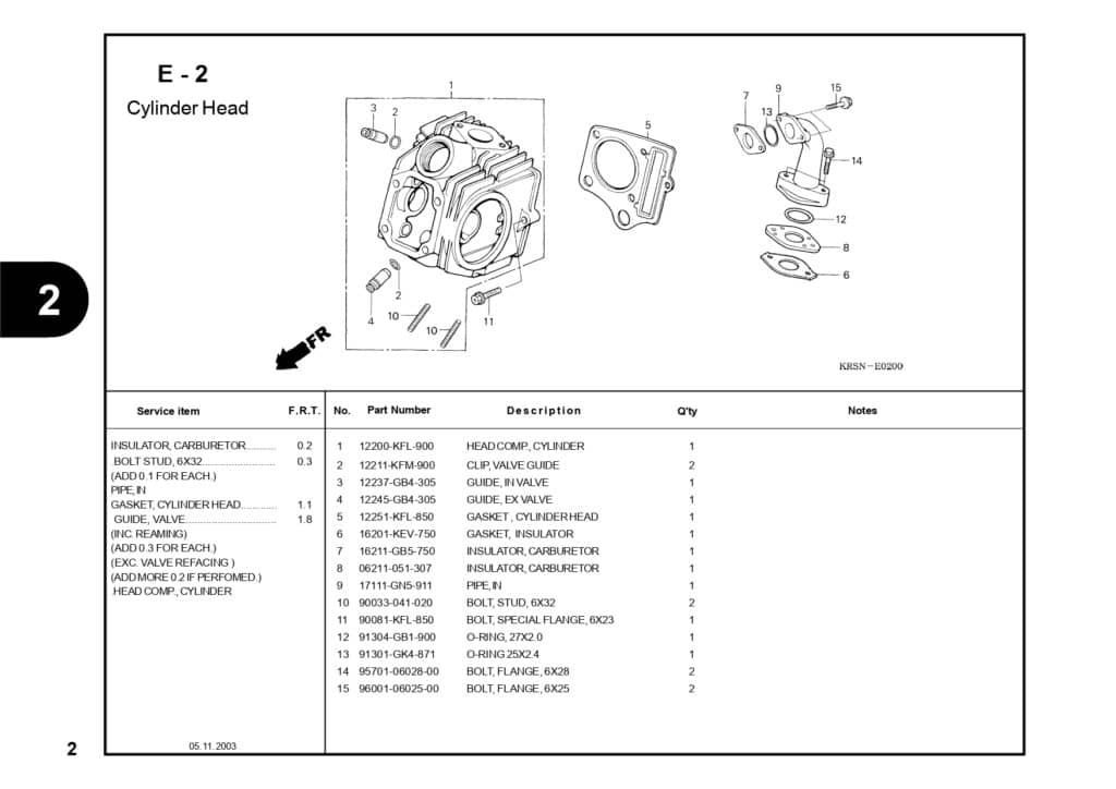 Technical Diagram