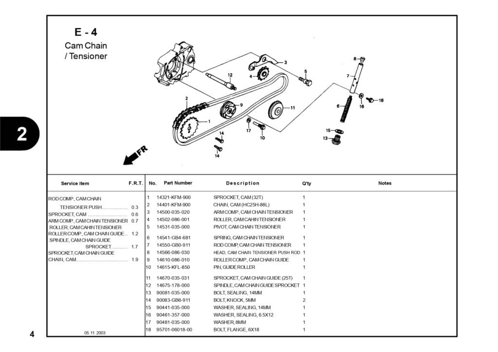 Technical Diagram