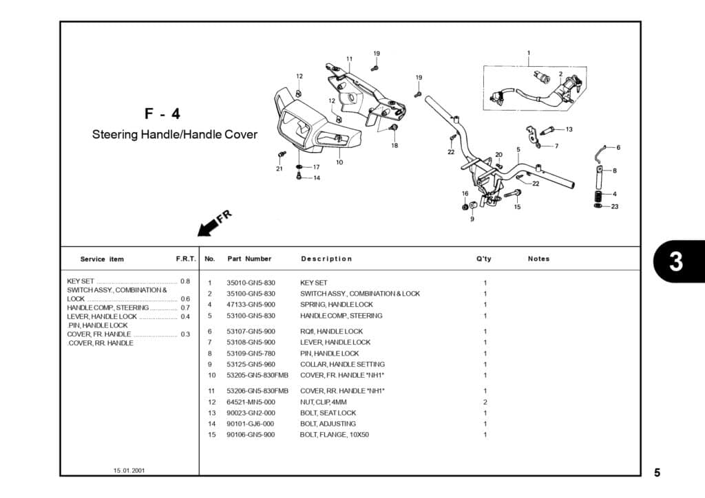 Technical Diagram