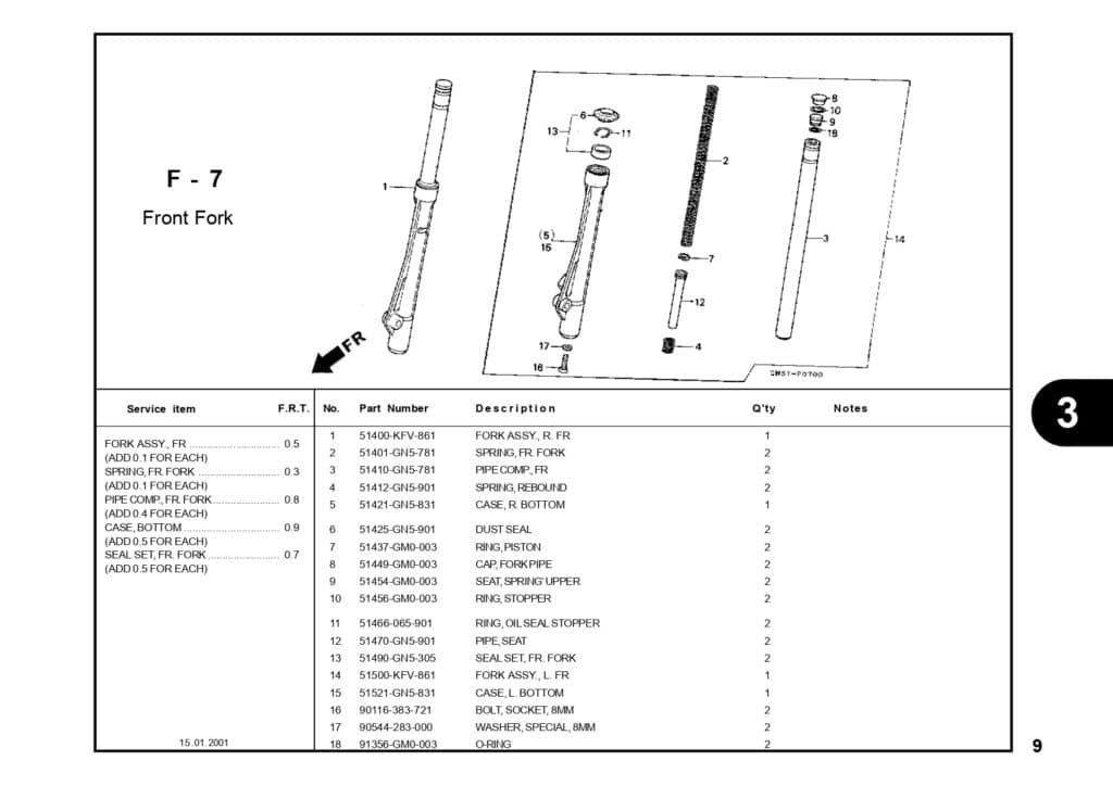 Technical Diagram
