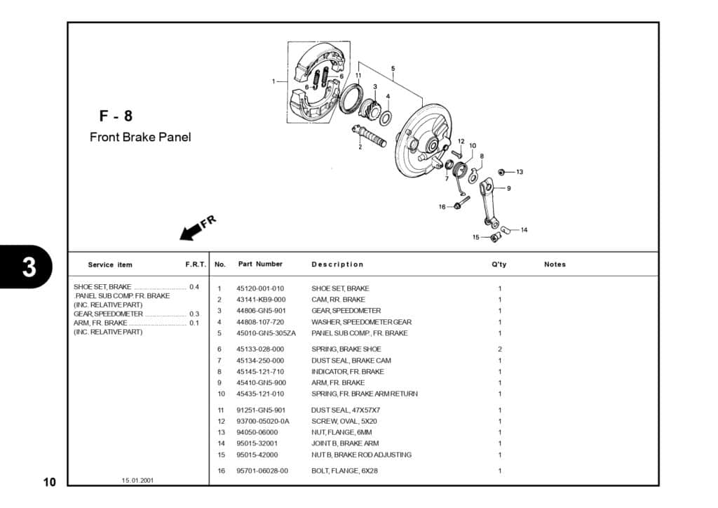 Technical Diagram