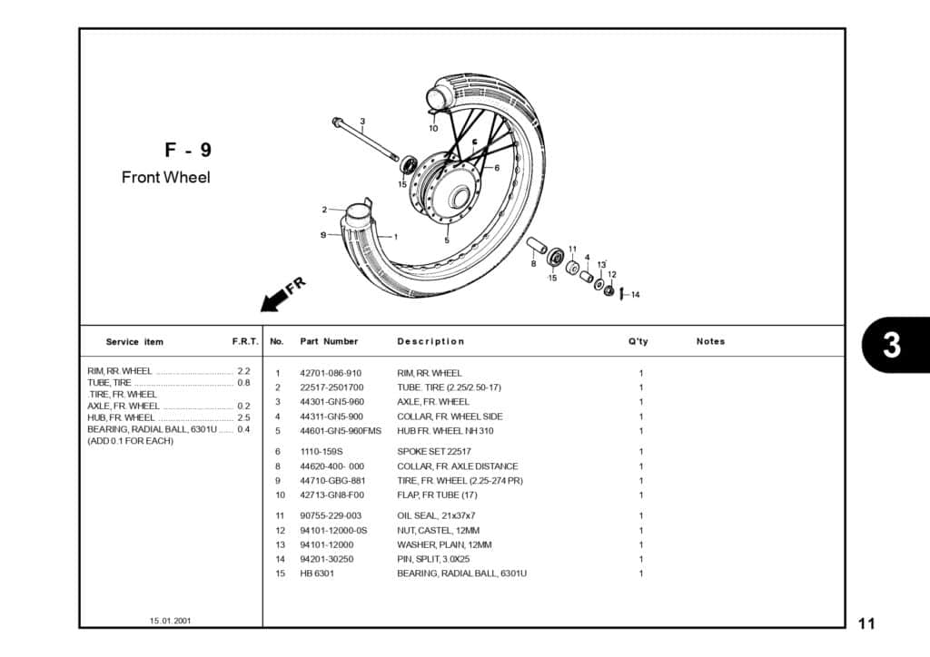 Technical Diagram