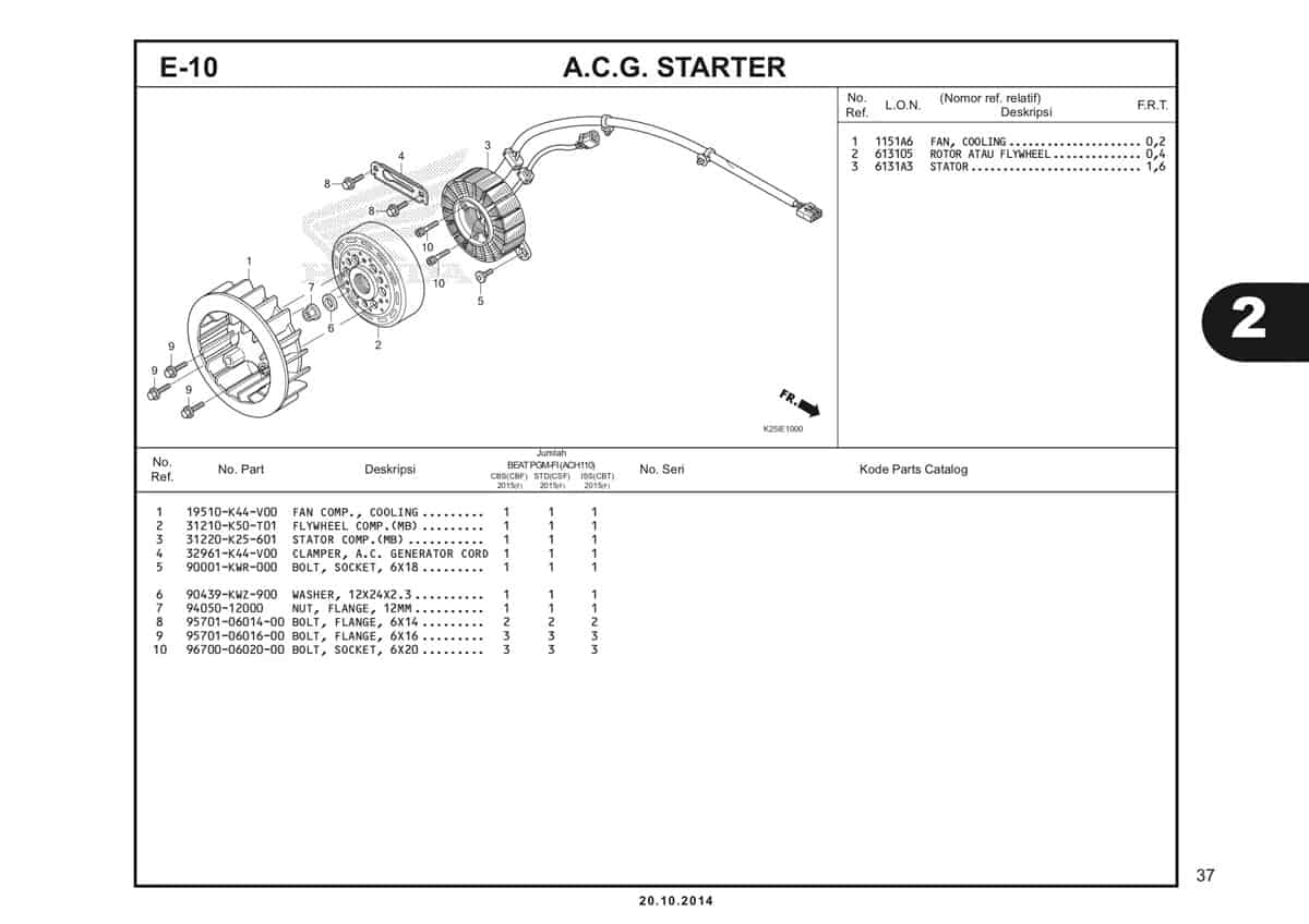 Technical Diagram