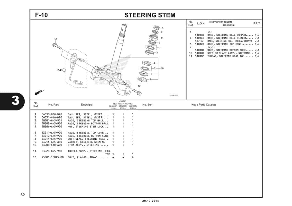 Technical Diagram