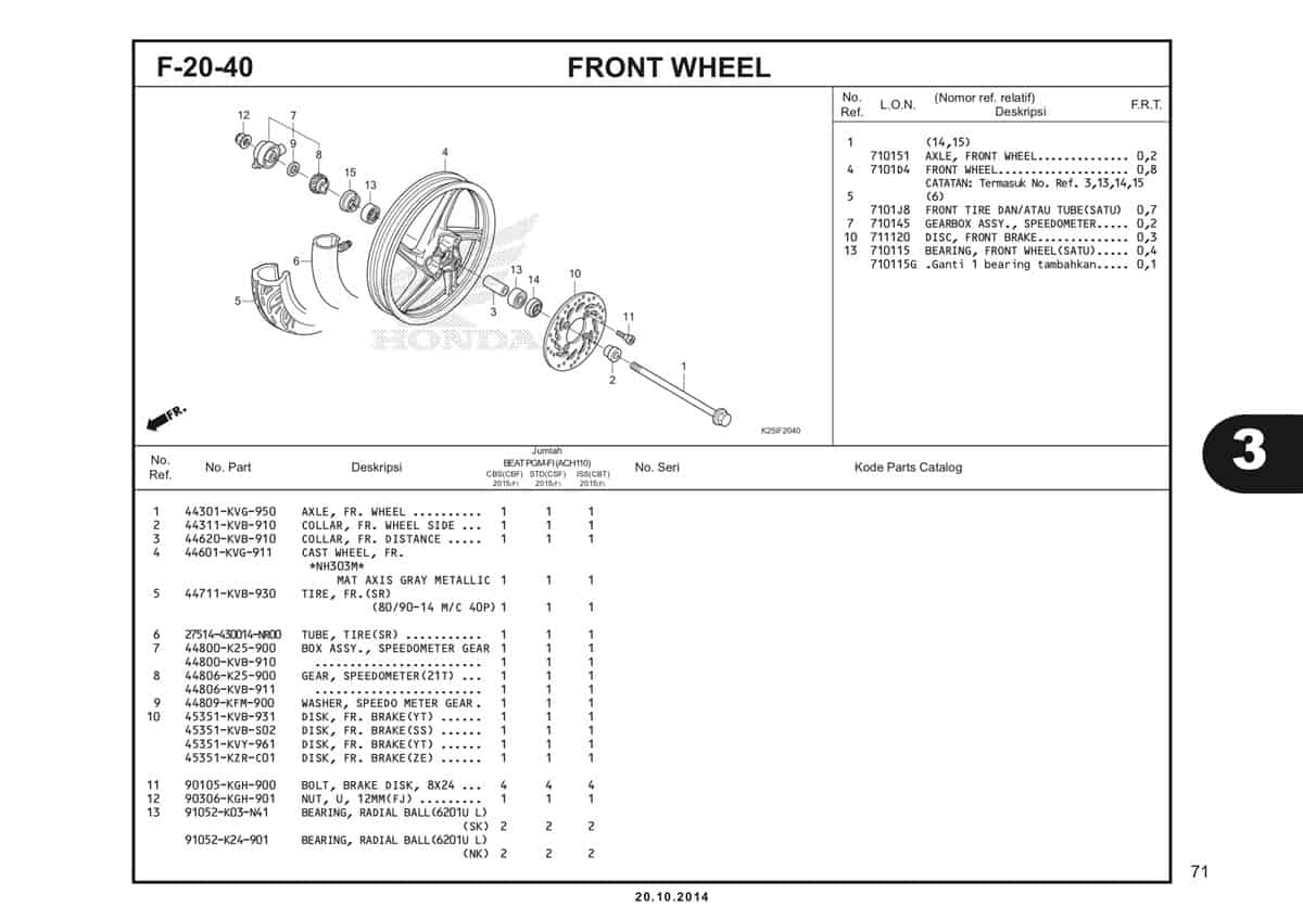 Technical Diagram