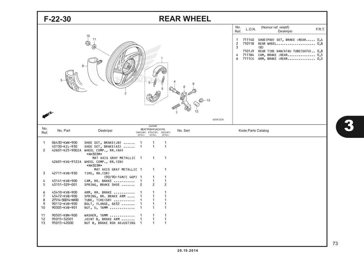 Technical Diagram