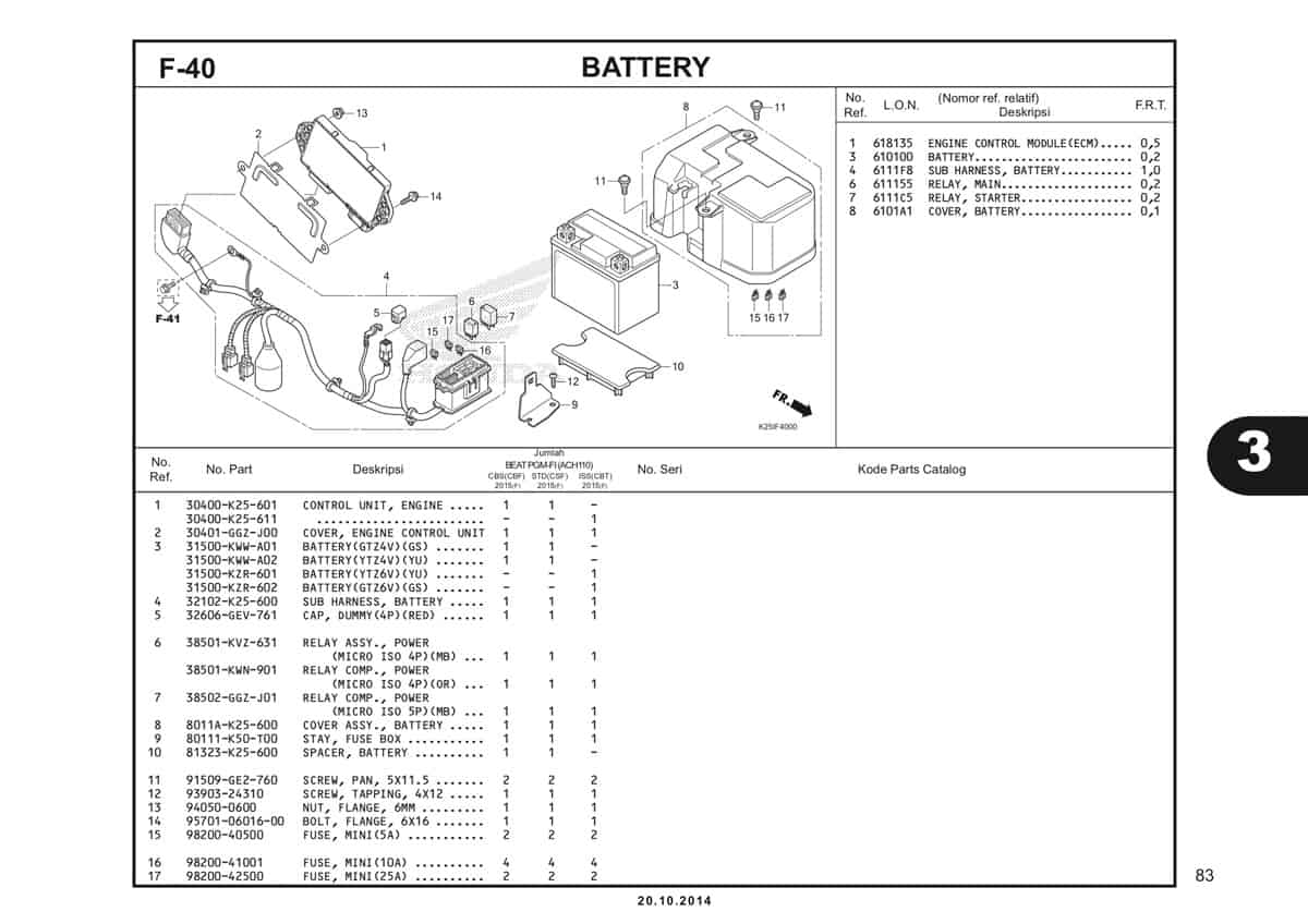 Technical Diagram