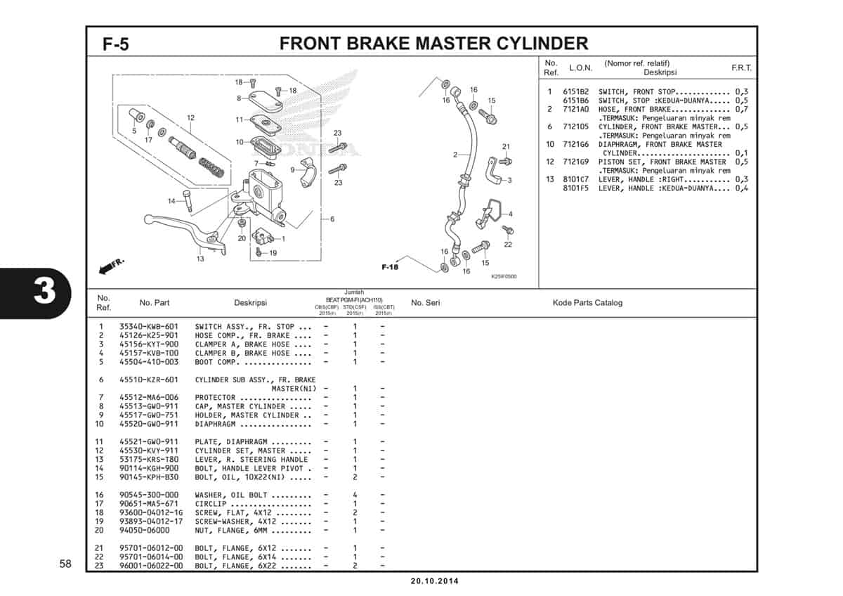 Technical Diagram