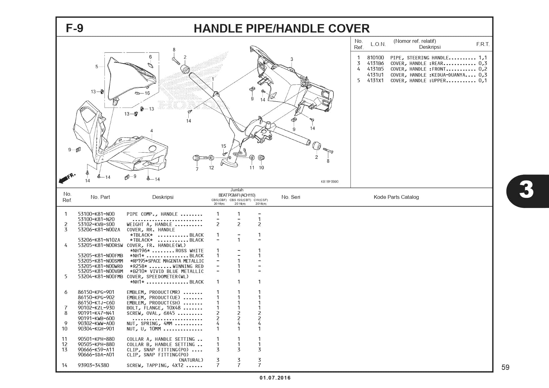Technical Diagram