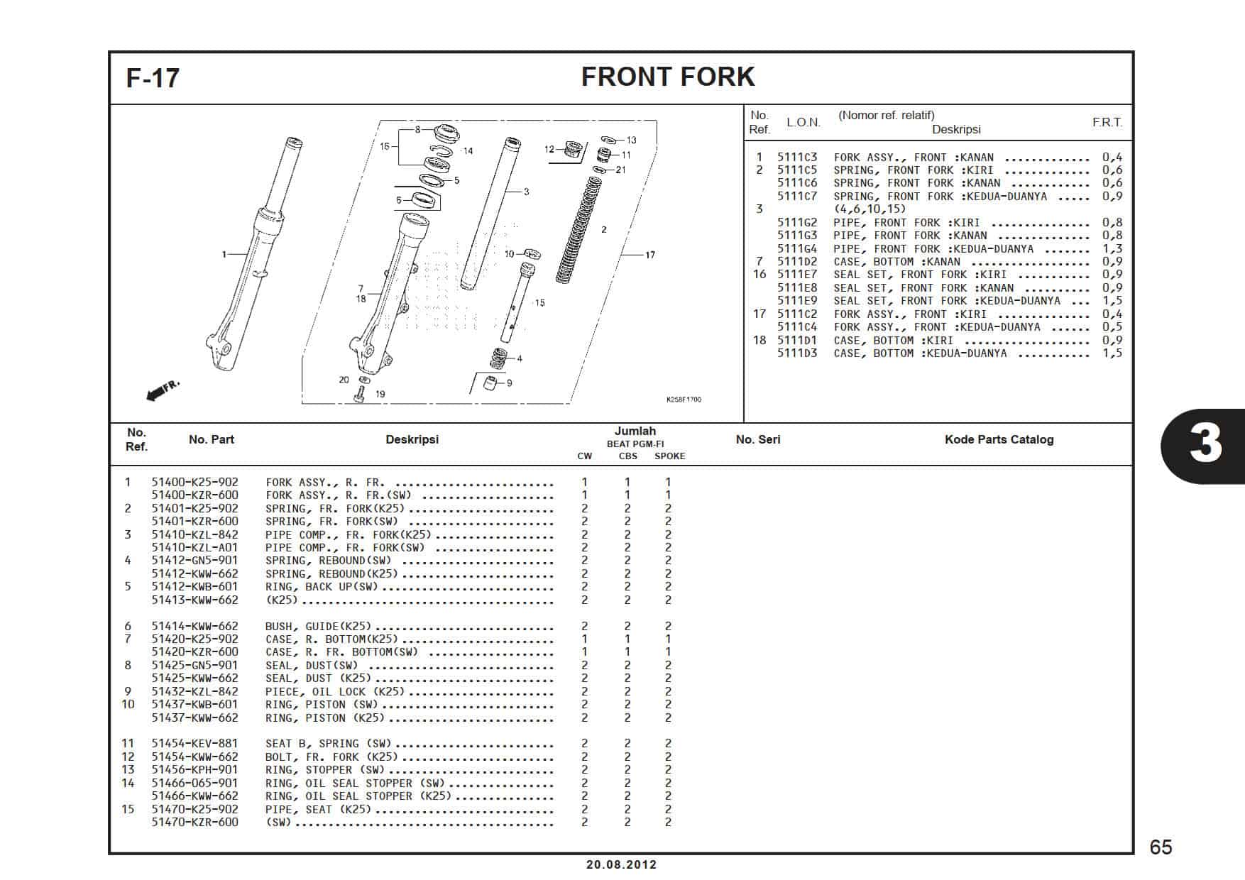 Technical Diagram